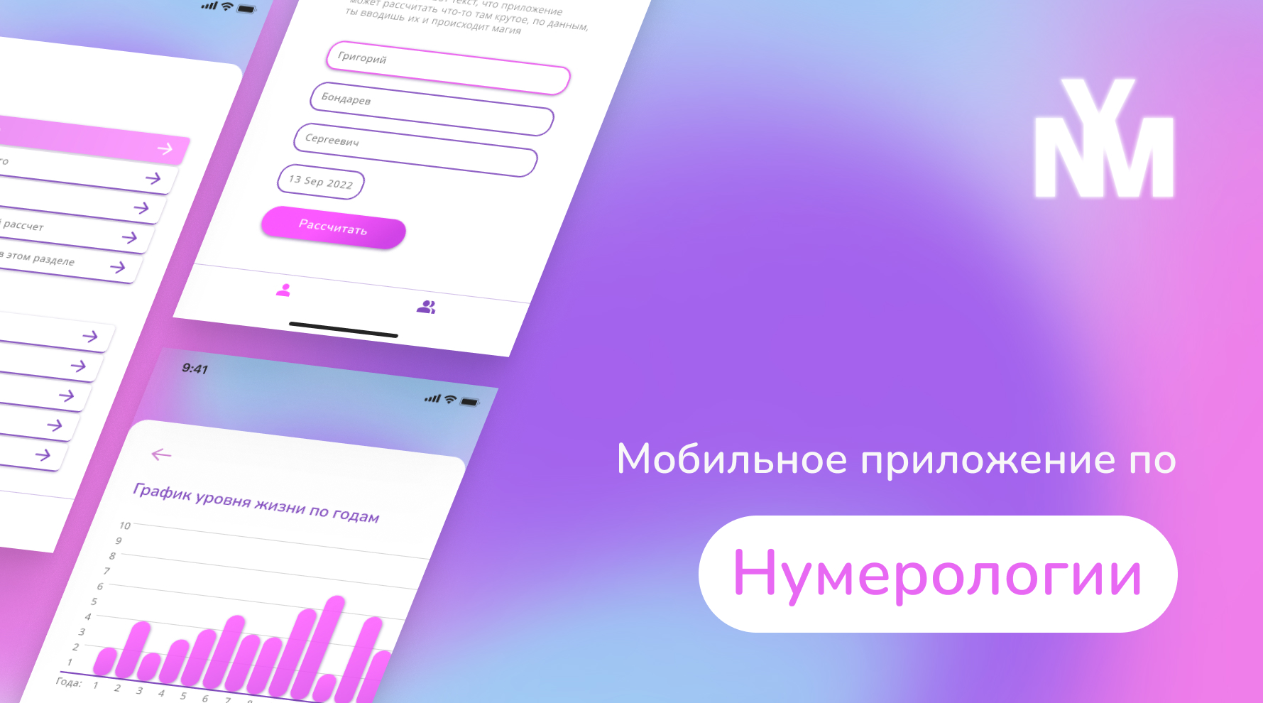 NYM